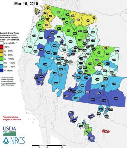 Basin Visual Shows SWE percentages. COURTESY NRCS